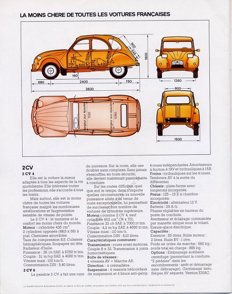 2cv_dyane_01_75_page_14_redimensionner