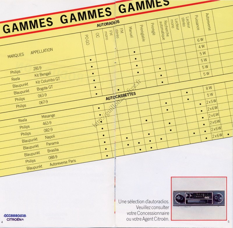 accessoirie_2cv_dyane_11_80_page_2a