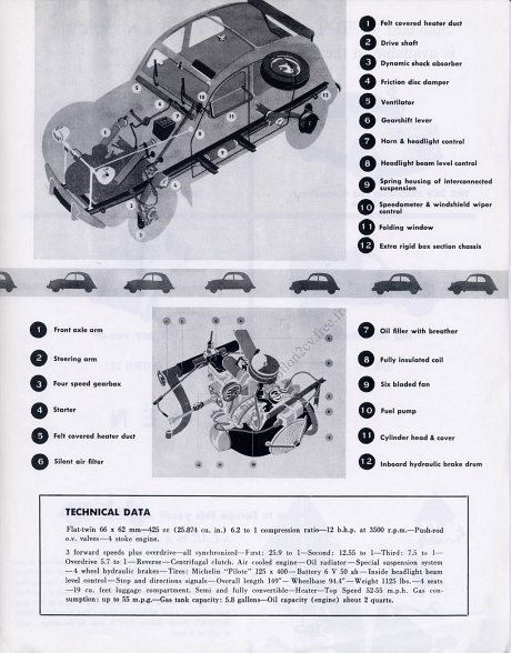 anglaise_reproduction_pub_page_3_r